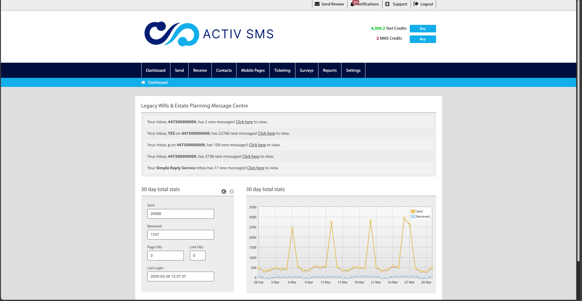 Activ SMS Screenshot
